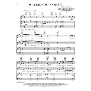 A Star Is Born Sheet Music Collection for Lovers of Music