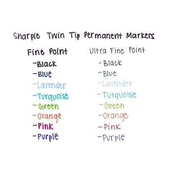Sharpie Twin Tip Permanent Marke Fine Point Ultra Fine Point Black