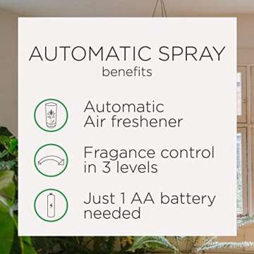 Air Wick Automatic Air Freshener Spray Starter Kit (Gadget + Refill), Fresh Linen, Air Freshener, Essential Oils