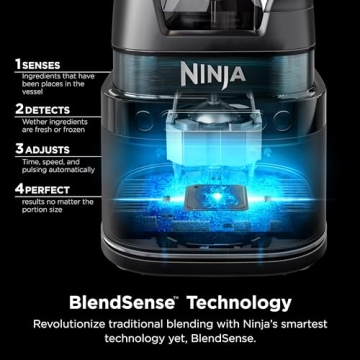 Ninja TB201 Blender Pro with BlendSense Technology
