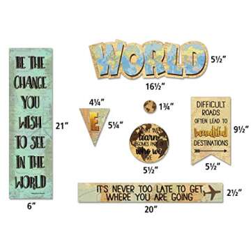 Teacher Created Resources Travel the Map Mini Bulletin Board TCR8624)