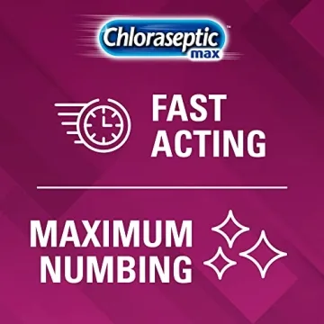 Chloraseptic Max Strength Sore Throat Lozenges Wild Berry