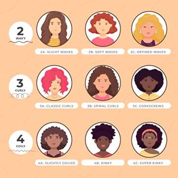 The Curl Suite Leave-In Conditioner for Curly Haired Women & Men - Hydrating Conditioner Spray to Protect & Style Curls - Leave-In Conditioner for Dry Damaged Hair - 8 Oz.