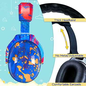 PROTEAR Kids Ear Protection,Autism Sensory Equipment, Cute Noise Cancelling Headphones For Toddlers ...
