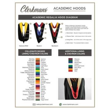 CLERKMANS Unisex Graduation Hood for All Degree Levels