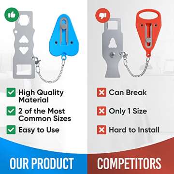 Reoka Portable Door Lock Door Lock Security, Door Locks for Bedrooms, Travel Lock, Hotel Door Locks for Travelers, Bedroom Home Apartment Stopper Doors Safety Lock, Door Latch Security Room (Blue)