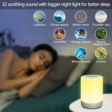 DAWANMIN Baby Sound Machine with Night Light
