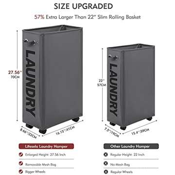Lifesela X-Large Rolling Laundry Hamper for Easy Organization