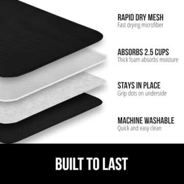 GORILLA GRIP Ultra Water Absorbent Microfiber Dish Drying Mat, 18x24, Quick Dry Thick Mesh, Slip Res...