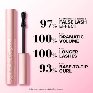 Too Faced Foreplay & Better Than Sex Duo for Bold Lashes