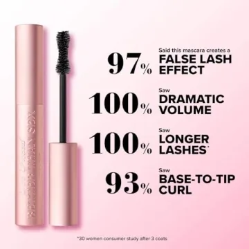 Too Faced Foreplay & Better Than Sex Duo for Bold Lashes