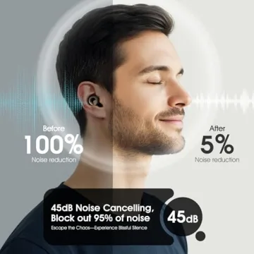 Buy Vosaf Ear Plugs - Ultimate Noise Cancelling Solution