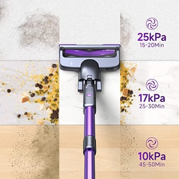 Lubluelu Cordless Vacuum with Powerful 25000Pa Suction