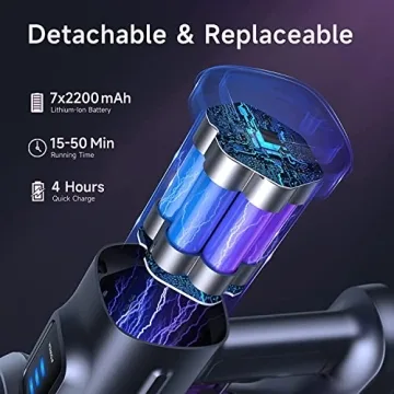 Lubluelu Cordless Vacuum with Powerful 25000Pa Suction