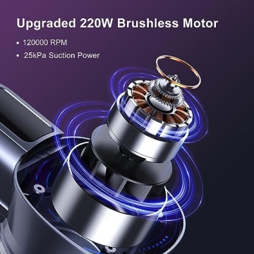 Lubluelu Cordless Vacuum with Powerful 25000Pa Suction