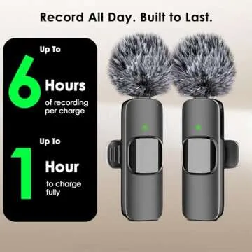 Mini Mic Pro - Wireless Microphone for iPhone, iPad, Android, Lavalier Microphone for Video Recording - 2 Pack iPhone Mic Crystal Clear Recording (for iPhone 15/16, Android)