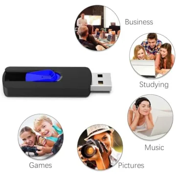RAOYI 5 Pack 64GB USB Flash Drive for Efficient Storage