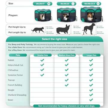 Ruff 'N Ruffus Portable Foldable Pet Playpen + Carrying Case & Collapsible Travel Bowl | Indoor/Outdoor use | Water Resistant | Removable Shade Cover (Extra Large)