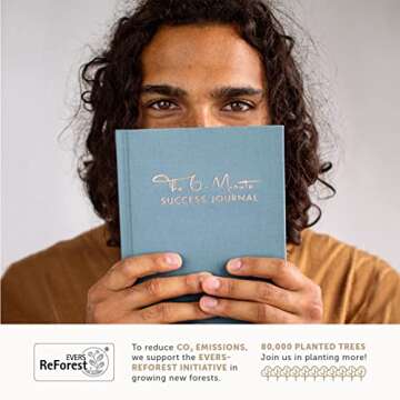 6-Minute Diary Success Daily Journal - The #1 Manifestation Journal for more Motivation & Success - Undated Organizer Planer 2024/2025 - More Focus & Mindfulness w/Guided Self-Help Journal