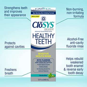 Closys Healthy Teeth Anti-Cavity Oral Rinse Mouthwash with Fluoride, Non-Burning, Non-Irritating – 32 Fl Oz (Twin Pack)