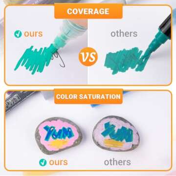 JR.WHITE Acrylic Paint Pens Paint Markers for Rock Painting, Canvas, Wood, Glass, Fabric, Metal, Pla...