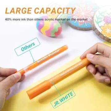 JR.WHITE Acrylic Paint Pens Paint Markers for Rock Painting, Canvas, Wood, Glass, Fabric, Metal, Plastic, Arts Crafts Easter Eggs, Pumpkin, Scrapbooking Supplies