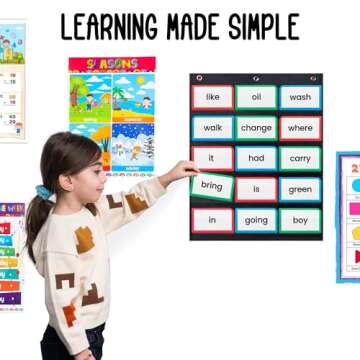 Essex Wares - 17" Wide x 22" Tall Pocket Chart, Black - Sturdy Pocket Chart for Classroom for Sentence Strips - Easy to Use & Hang, Reusable Black Pocket Chart