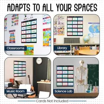 Essex Wares Pocket Chart - Durable & Portable Teaching Tool