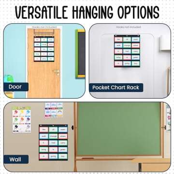 Essex Wares - 17" Wide x 22" Tall Pocket Chart, Black - Sturdy Pocket Chart for Classroom for Sentence Strips - Easy to Use & Hang, Reusable Black Pocket Chart