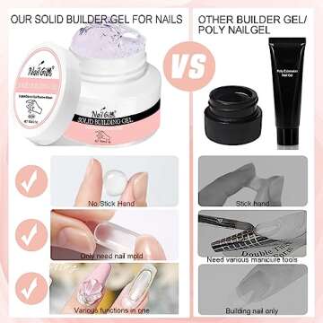 NAILGIL Solid Builder Gel For Nails, 2.1oz Large Capacity 3D Gel Nail Art Sculpture Non-Sticky Hand Clear Extension Gel Sock Off UV LED with 3D Silicone Mold Salon DIY at Home