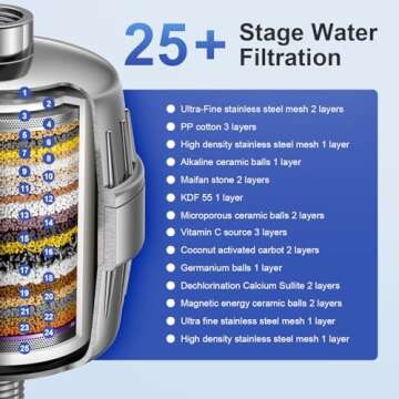 25 STAGE JOMST Shower Filter with Two Replacement - High Output - Shower Water Filtering - Improving...