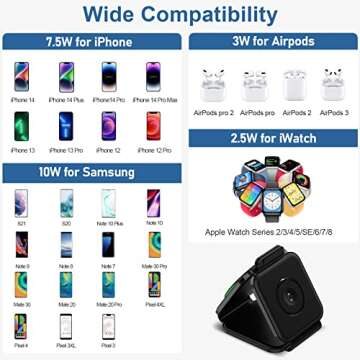 Foldable 3-in-1 Wireless Charger with Strong Magnetic Absorption,Travel Charging Station Compatible with iPhone14/13/12 Series,AirPods 3/2/Pro,iWatch