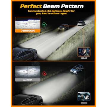 Forenner 9005 Light Bulbs - 800% Brightness for Night Driving
