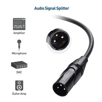 Premium 6ft XLR to XLR Microphone Cables 2-Pack