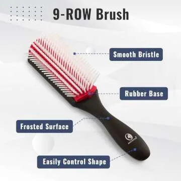 O BRUSHZOO Hair Brush Set, Detangler Brush for Natural 3/4abc Curly Hair, Hair Brushes for Women Men...