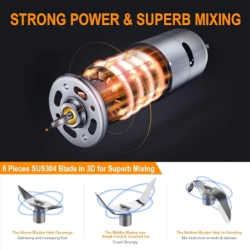 Vaeqozva Portable Blender for Smoothies on the Go