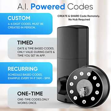Sifely Smart Lock for Keyless Entry and Security