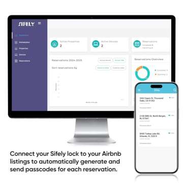 Sifely Smart Lock for Keyless Entry and Security