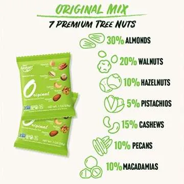 Daily Gourmet Nuts - Unsalted Mix for Healthy Snacking