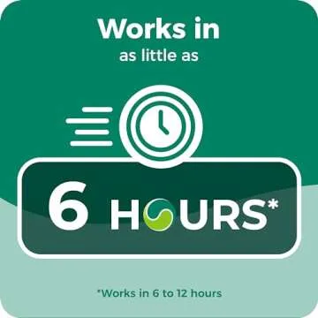 Dulcolax Stimulant Laxative, Gentle Constipation Relief, 100 Count