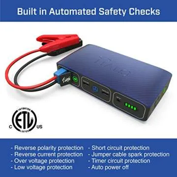 HALO Bolt 58830 mWh Portable Phone Laptop Charger Car Jump Starter with AC Outlet and Car Charger,usb - Grey