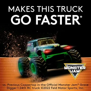 Reliable Duracell AAA Batteries with Long Lasting Power 24 Pack