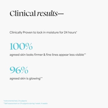 TULA Skin Care 24-7 Hydrating Day & Night Cream - Anti-Aging Moisturizer for Face, Contains Watermelon & Blueberry Extract, 1.5 oz.