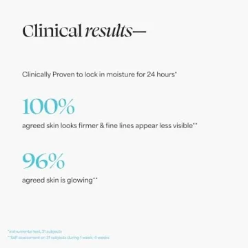 TULA Skin Care 24-7 Hydrating Day & Night Cream - Anti-Aging Moisturizer for Face, Contains Watermelon & Blueberry Extract, 1.5 oz.