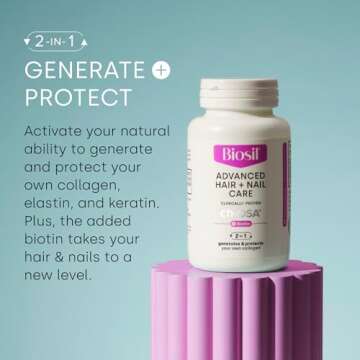 Biosil Advanced Hair + Nail Care - 60 Capsules - Grow, Strengthen & Thicken Hair and Nails - with Patented ch-OSA & Biotin - 30-Day Supply