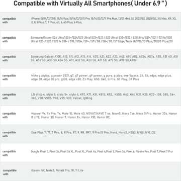 LY LANYOS Waterproof Underwater Snorkeling Diving Phone Case for iPhone 15/14/13/12/11 Pro Max Mini Xr/X/Xs and Galaxy S24/S23/S22/S21 Ultra Plus Professional [15m/50ft] Photo Video Cover (SG Black)