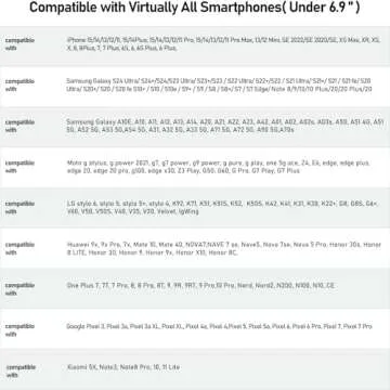 LY LANYOS Waterproof Underwater Snorkeling Diving Phone Case for iPhone 15/14/13/12/11 Pro Max Mini Xr/X/Xs and Galaxy S24/S23/S22/S21 Ultra Plus Professional [15m/50ft] Photo Video Cover (SG Black)