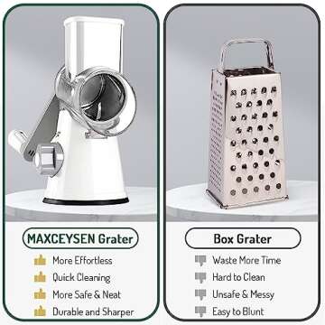 Maxceysen Rotary Cheese Grater for Effortless Food Prep