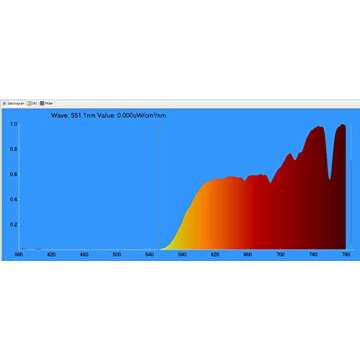 BLUblox Bon Charge Onyx Sleep+ Glasses for Better Sleep