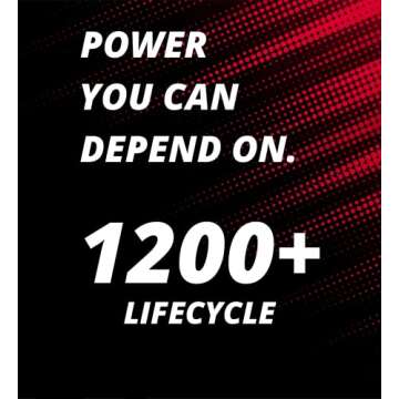 NPP NP12-90Ah (2pcs) 12V 90Ah Group 27 AGM Deep Cycle Rechargeable SLA Battery 12V 100Ah For Boat Pontoon Electric Trolling Motor and John Deer Ford New Holland Kioti Melore Farm Tractor